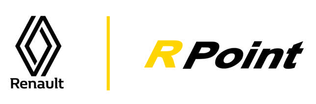 R Point R Point